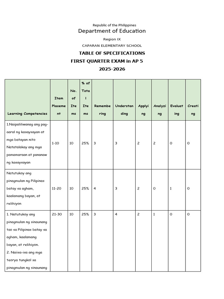 Ap 5 ST1 | PDF