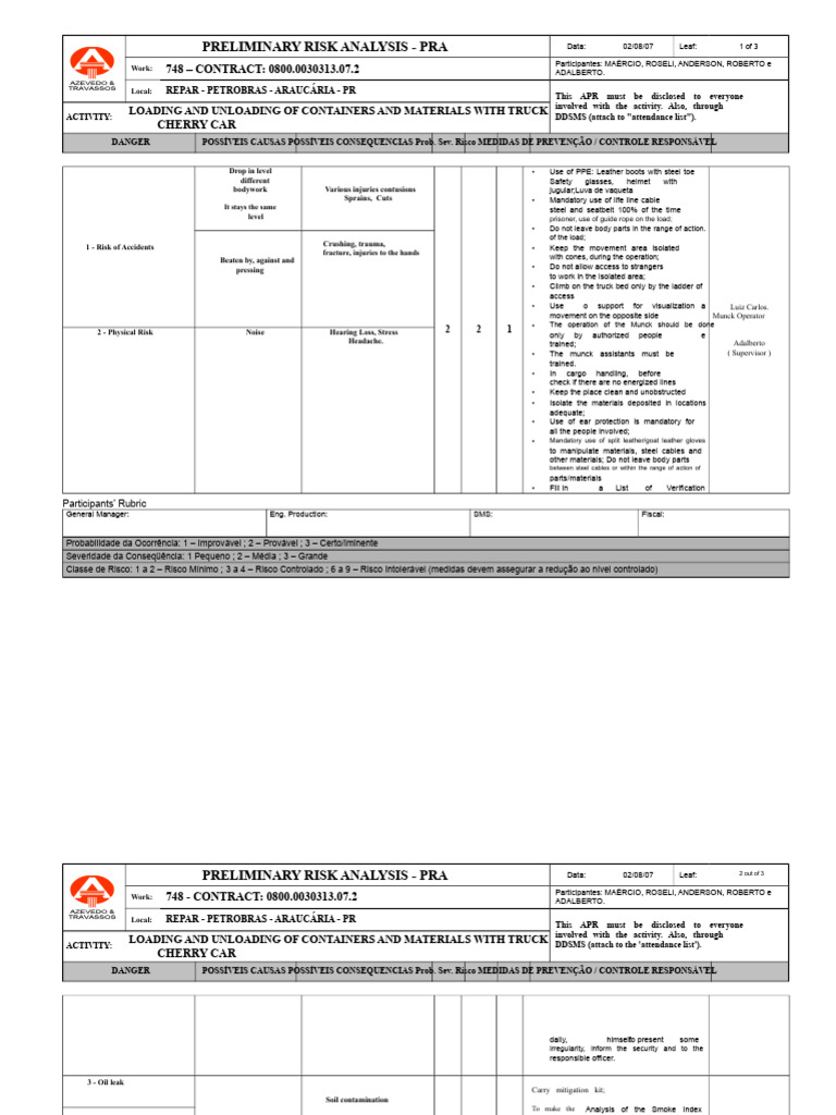 Preliminary Risk Analysis for Loading Operations | PDF | Safety