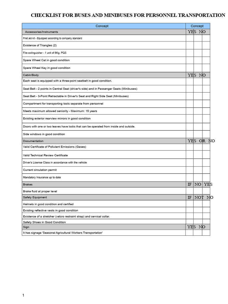 Personnel Transport Vehicle Checklist | PDF