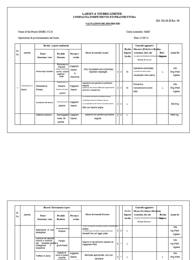 31.HIRA - Operazione Boom Placer | PDF