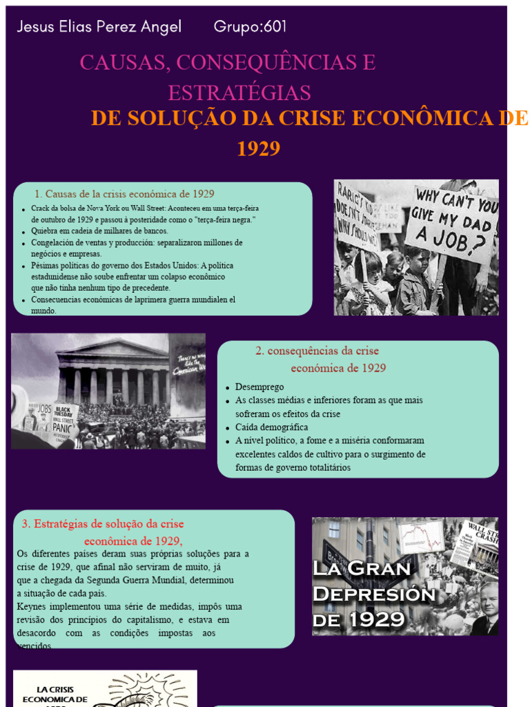 Crise de 1929: Causas e Soluções | PDF
