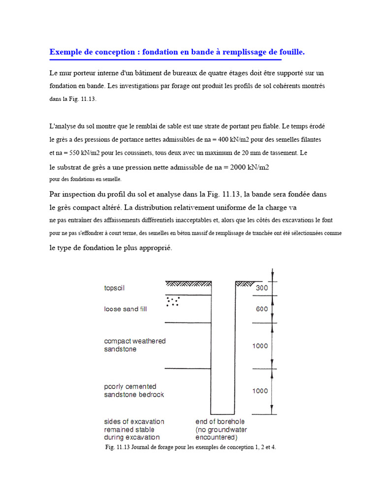 Conception de fondations en bande pour bâtiments | PDF | Fondation ...