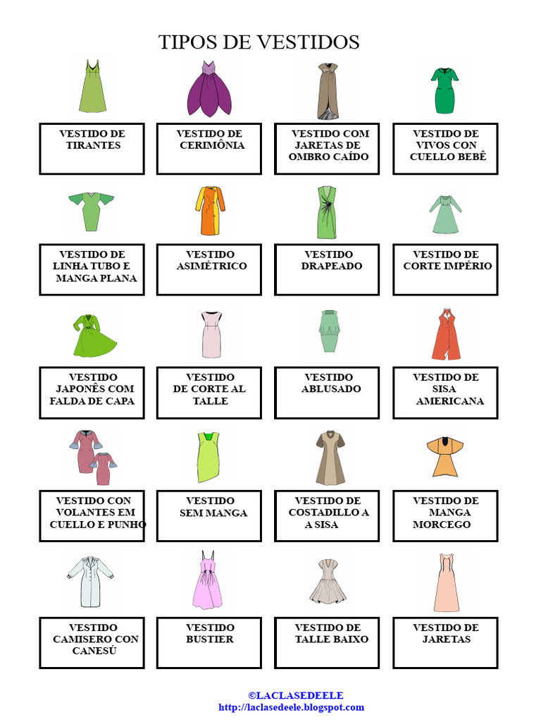 Tipos de Vestidos: Guía Completa | PDF