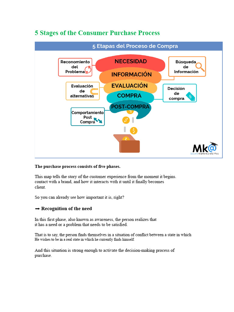 Consumer Purchase Process Explained | PDF | Marketing | Behavior