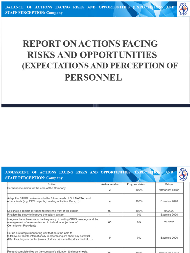Actions in Response To Risks and Opportunities | PDF