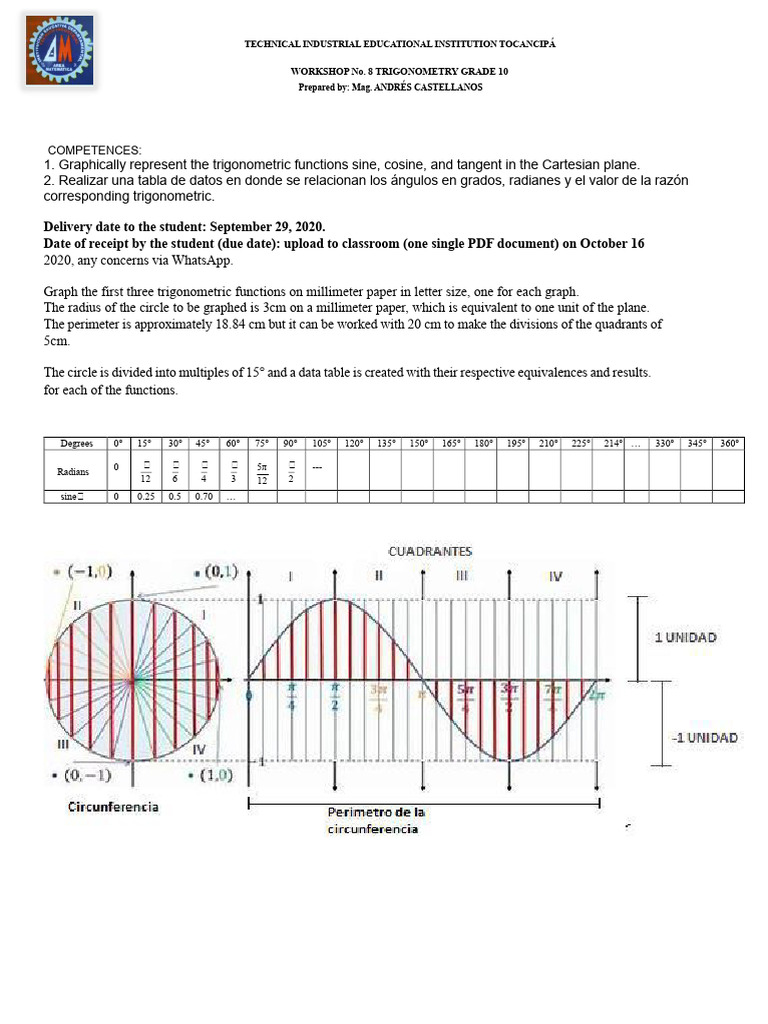 Workshop N°8 Trigonometric Graphs and Trigonometric Identities | PDF ...