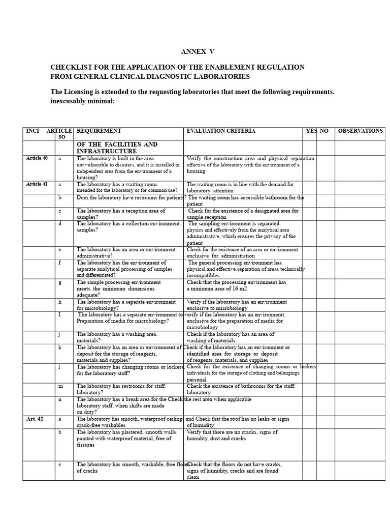 Enablement Regulation Checklist for Labs | PDF | Verification And ...