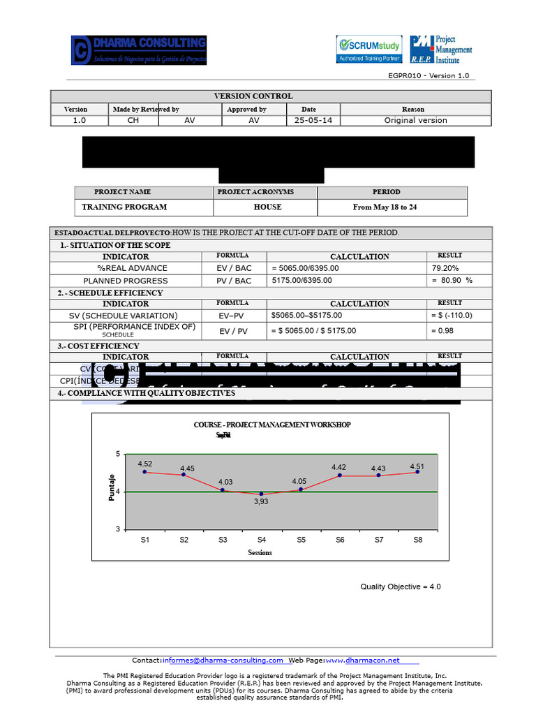 EGPR - 522 - 06 - Project Performance Report - Complete | PDF
