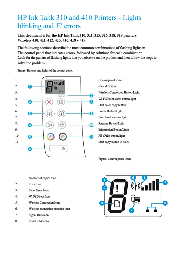 HP 415 Printer Configuration | PDF