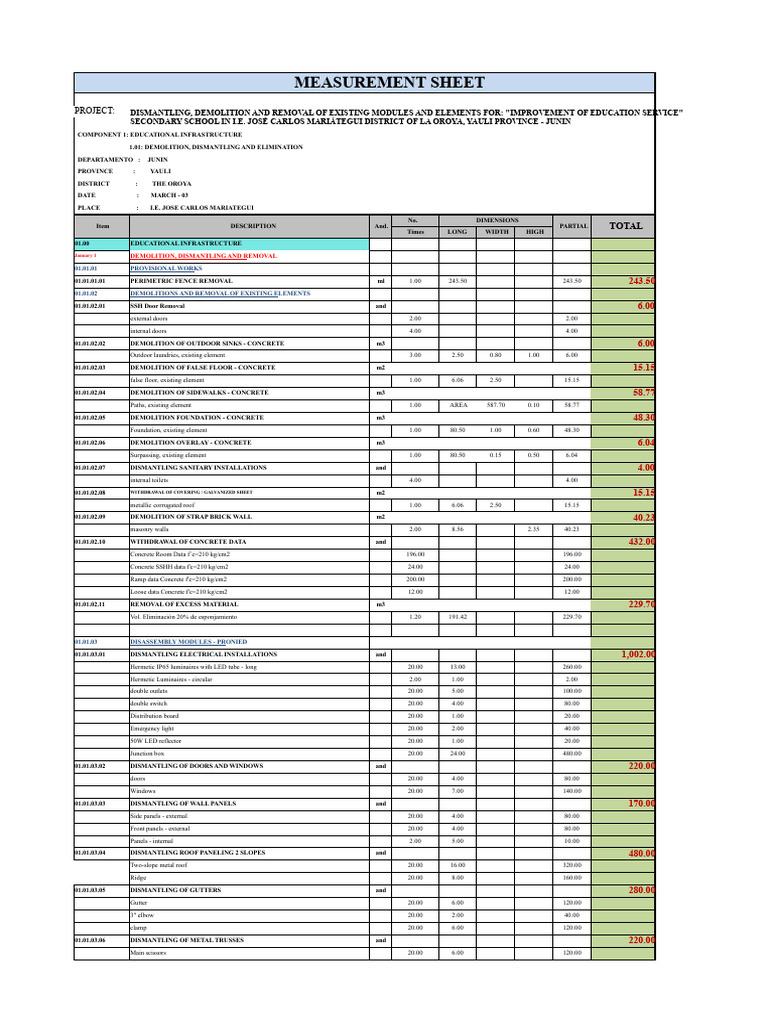 Measurement, Apu and Budget For Demolition and Dismantling Work | PDF ...