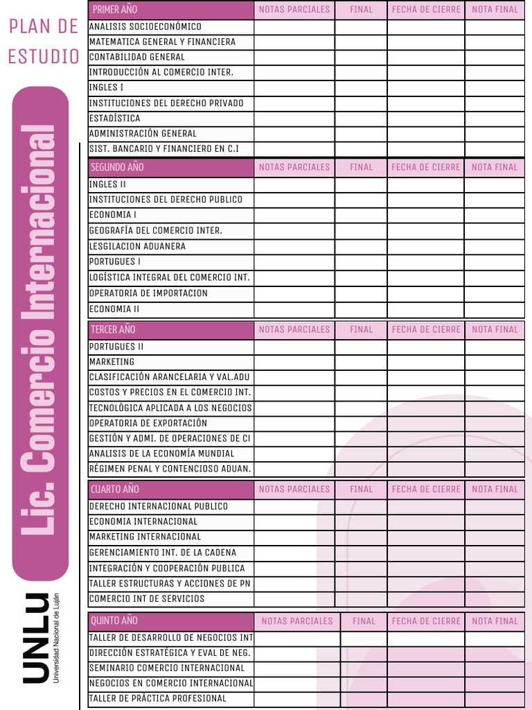 Plan de Estudios en Comercio Internacional | PDF | Negocios económicos ...