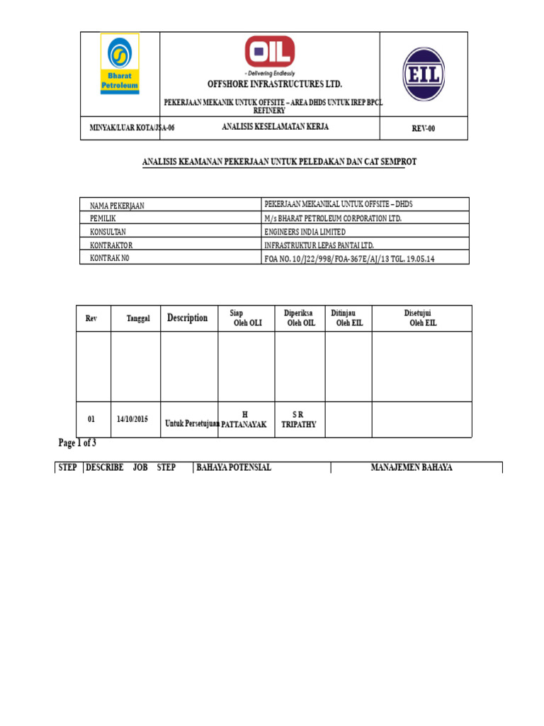 Analisis Keselamatan Kerja DHDS BPCL | PDF