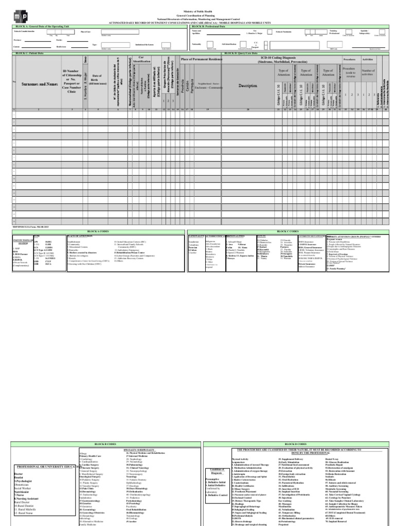 Rdacaa Form | PDF | Birth Control | Pregnancy