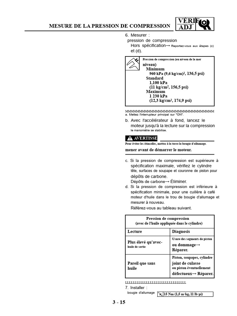 Mesure de la pression de compression moteur | PDF | Piston | Allumage