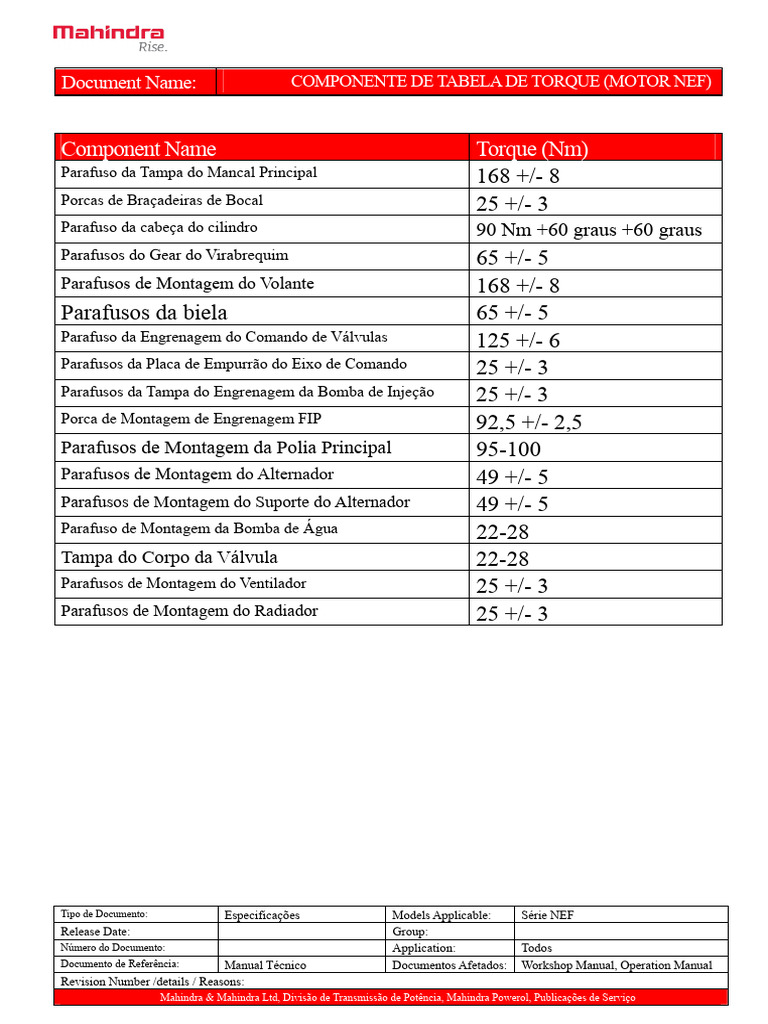 Torque de Parafusos Motor NEF | PDF