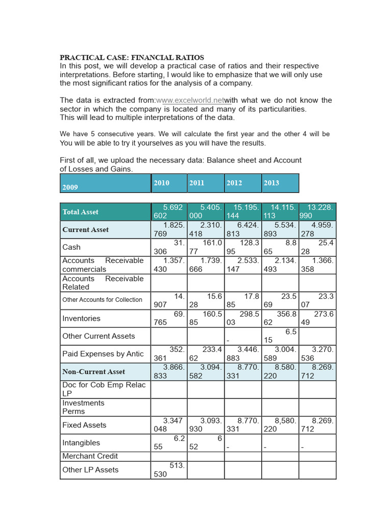 Practical Case of Ratios | PDF | Debt | Equity (Finance)