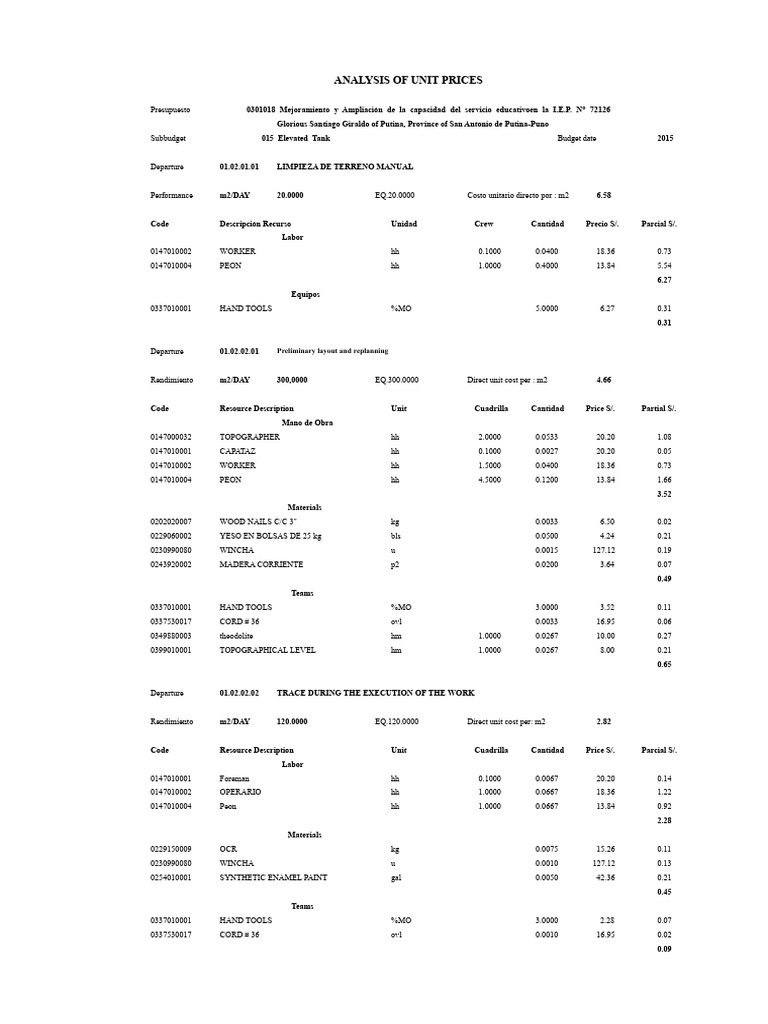 Unit Price Analysis for Educational Project | PDF