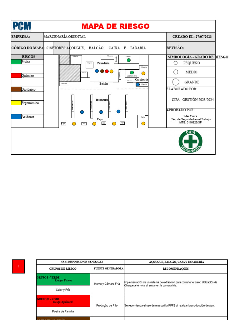 Mapa de Riesgo para Marcenaría Oriental | PDF