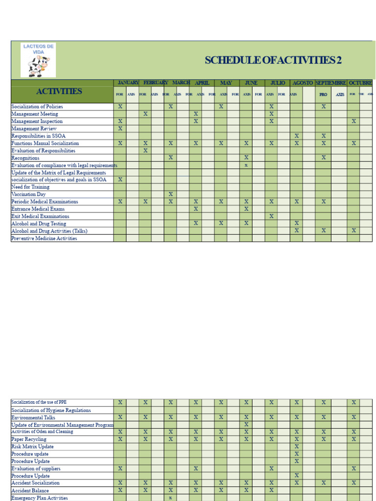 Activity Schedule | PDF | Physical Examination | Regulatory Compliance