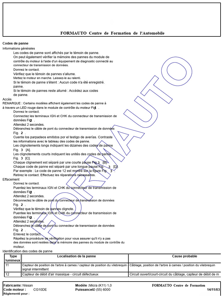 Codes de panne automobile et diagnostics | PDF