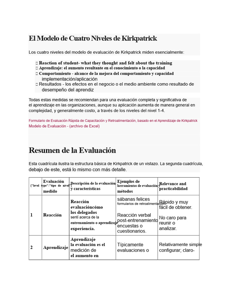 Modelo de Evaluación Kirkpatrick: Niveles y Métodos | PDF | Aprendizaje ...