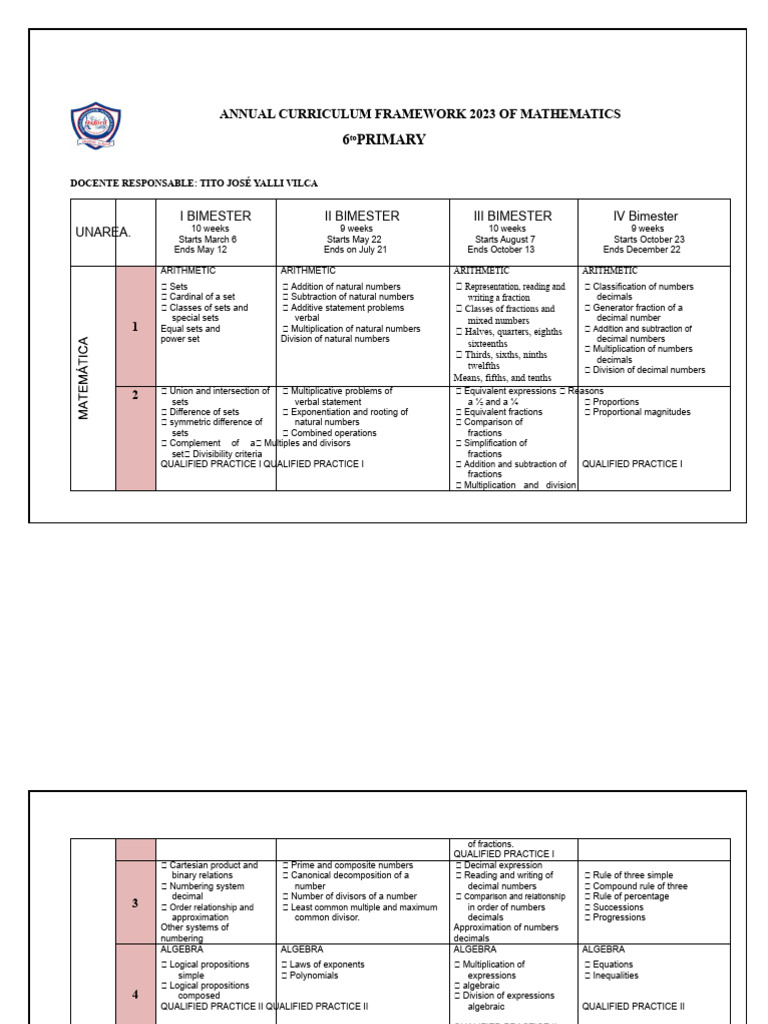 2023 Primary Mathematics Curriculum | PDF | Numbers | Division ...