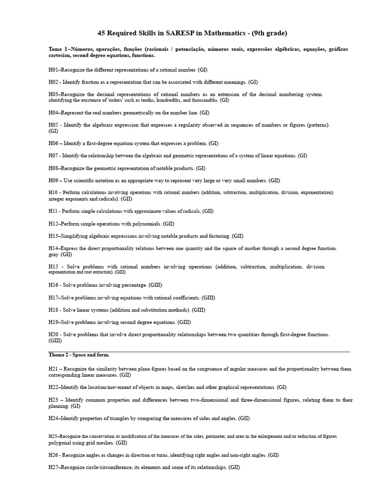 45 Essential 9th Grade Math Skills | PDF | Numbers | Area