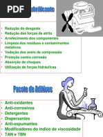 Classificação Do Óleo Lubrificante