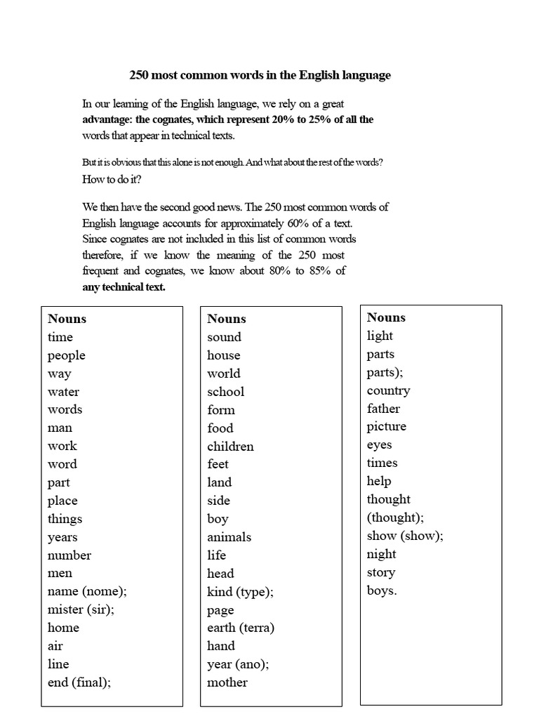 250 Common English Words List | PDF | English Language | Noun