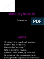 WISC y K-Abc