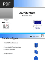 LS Retail-Architecture Instore Management