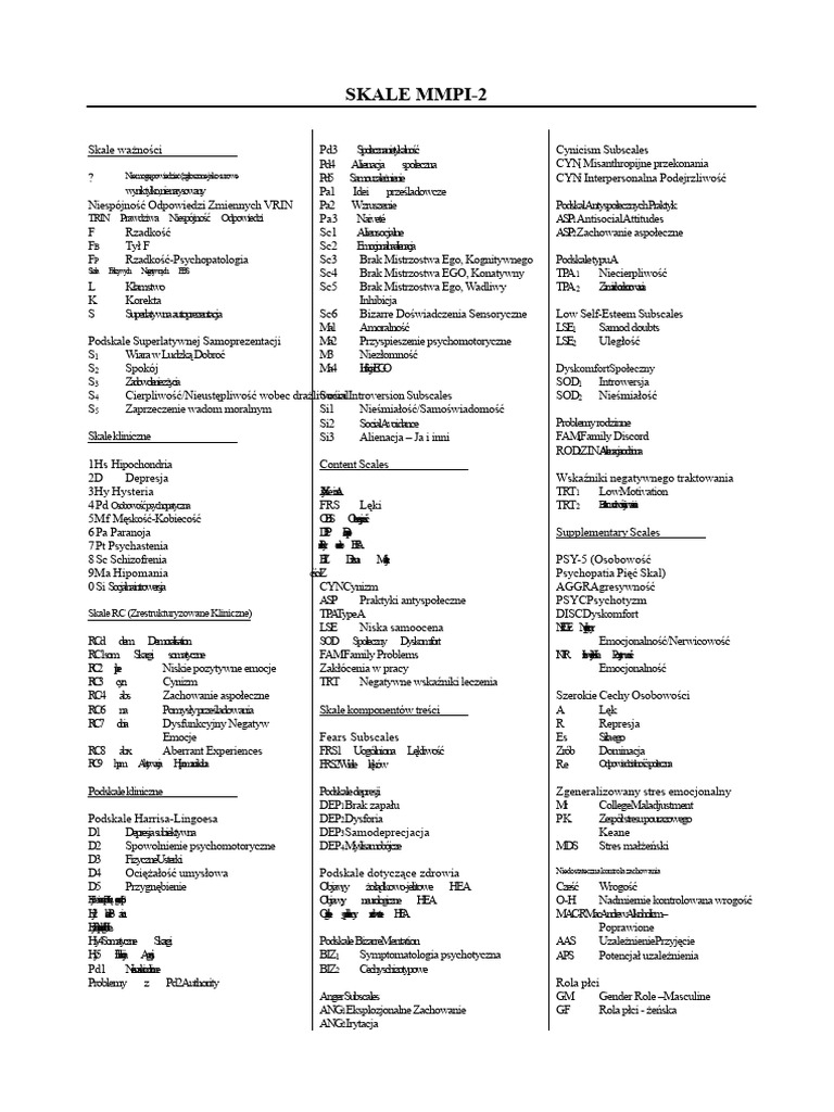 39 - Skale MMPI-2 PDF | PDF