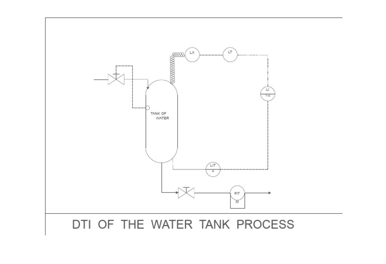 Water Tank Process Overview | PDF