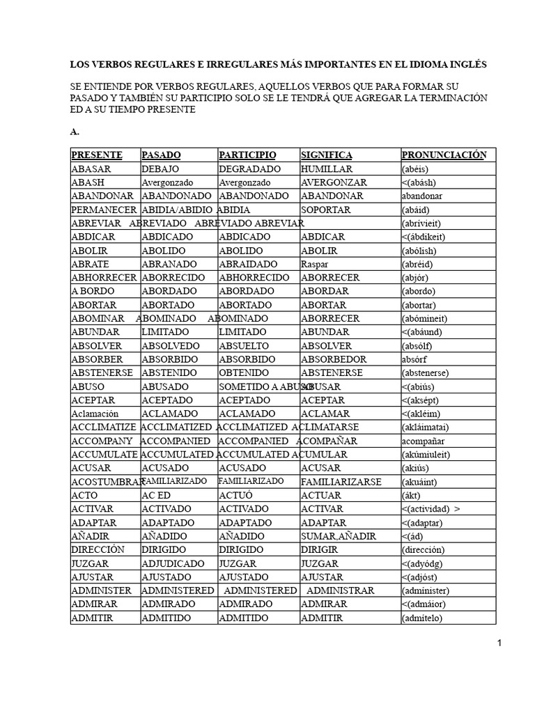 Verbos Regulares e Irregulares en Inglés | PDF | Gramática | Lenguas de ...