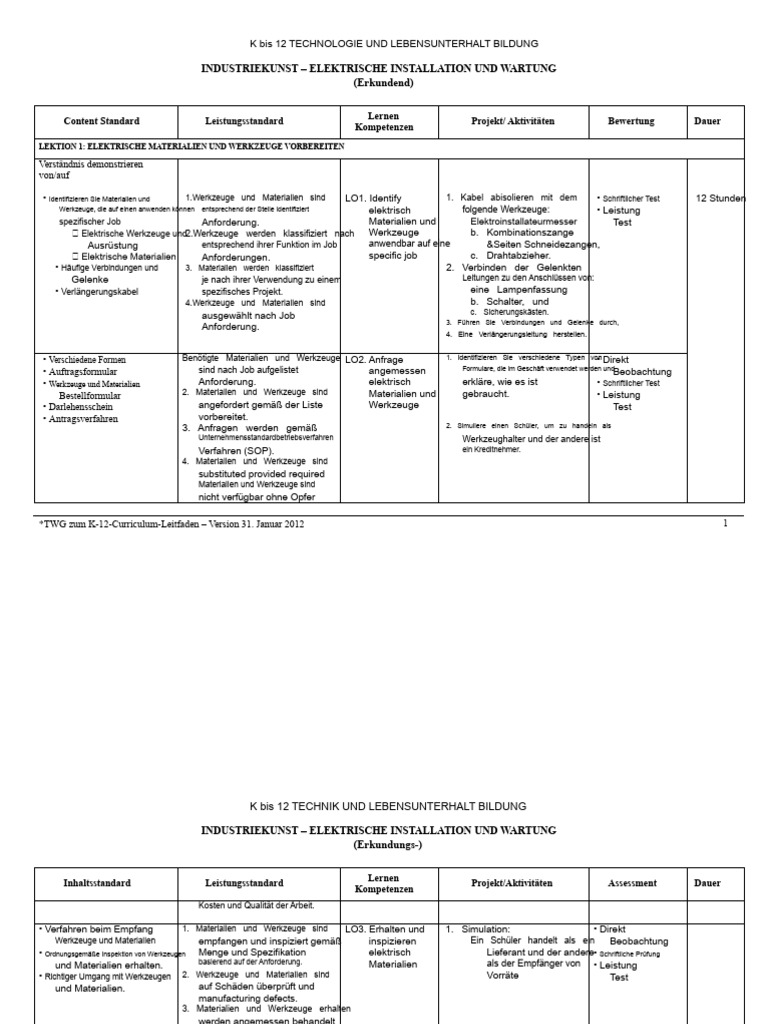 DepEd K To 12 Technologie - Und Lebensbildung - Eim | PDF