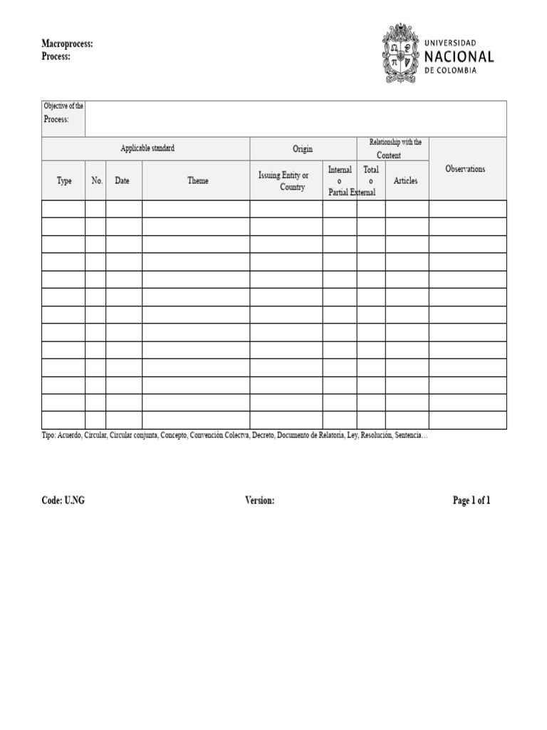 Macroprocess Overview and Standards | PDF