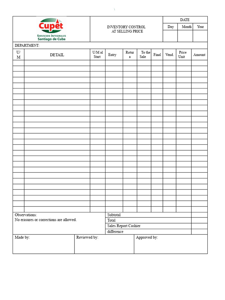 Inventory Control Ipv | PDF