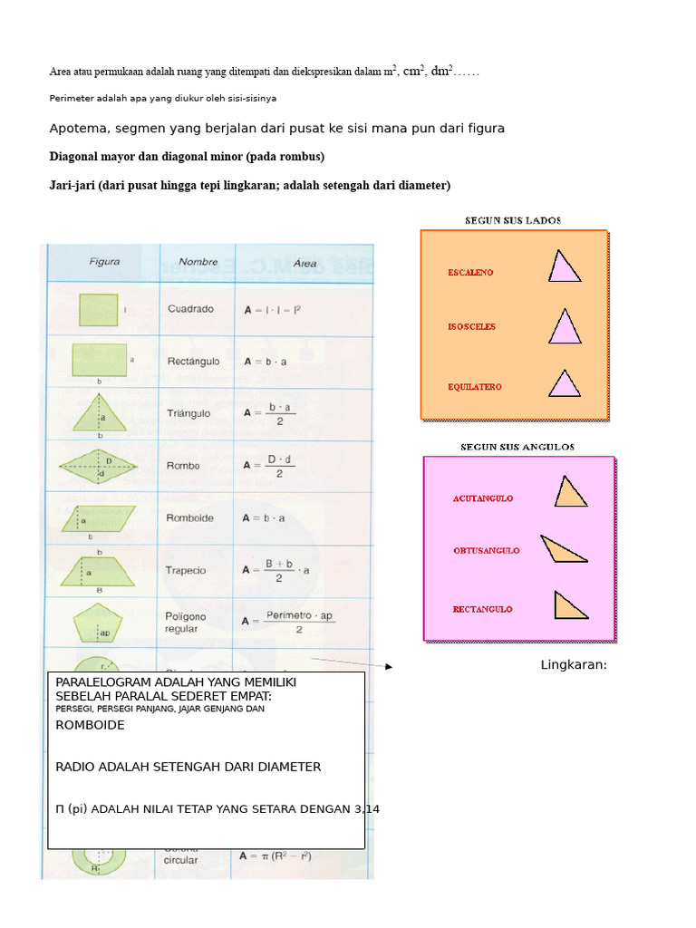 Panduan Luas dan Keliling Bangun Datar | PDF