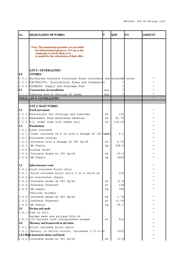 Construction Project Cost Breakdown | PDF | Concrete | Pipe (Fluid ...