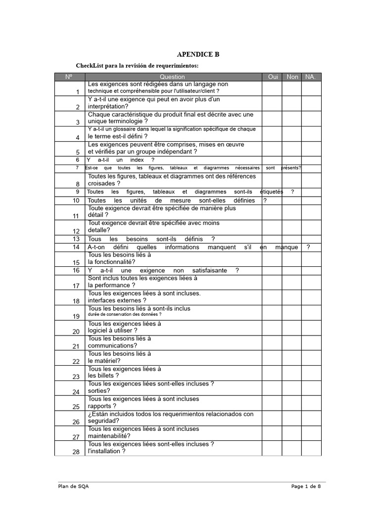 Checklist de révision des exigences SQA | PDF | Cas d'utilisation ...