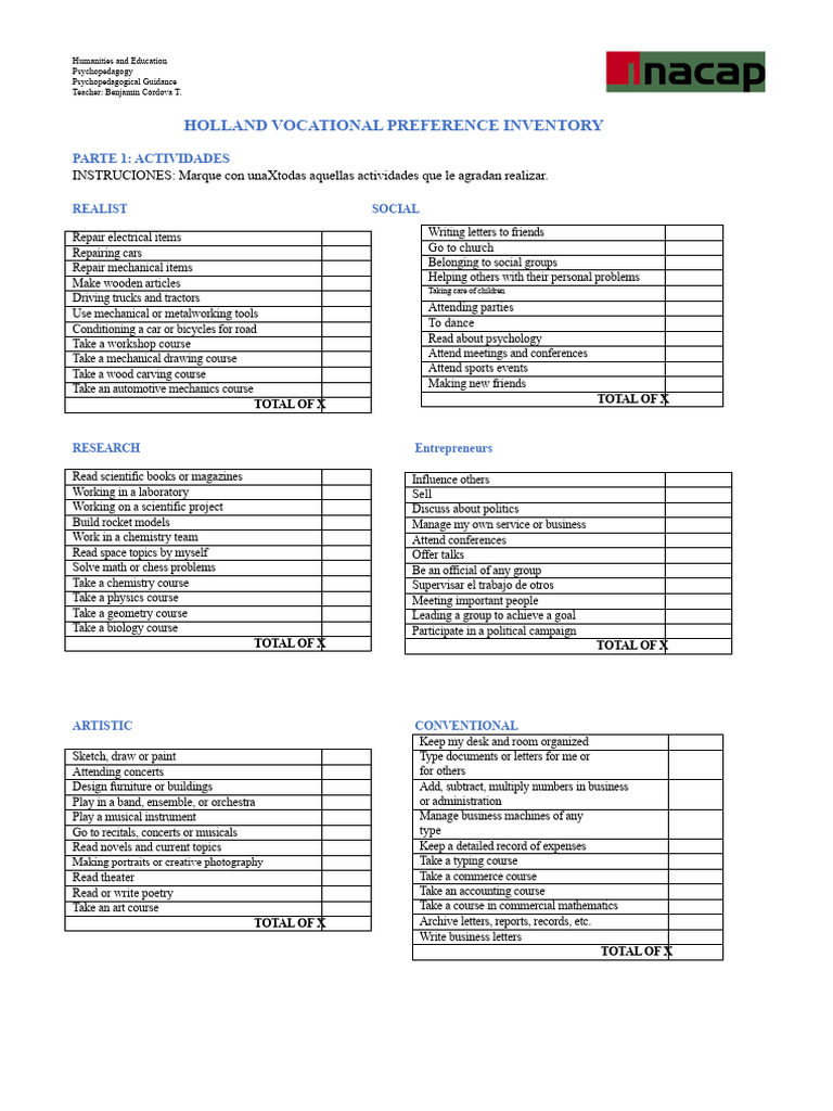 Holland Test Vocational Preferences Inventory PART 2 | PDF ...