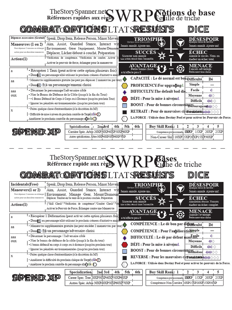 Guide rapide des règles SWRPG | PDF | Gaming | Jeux de table