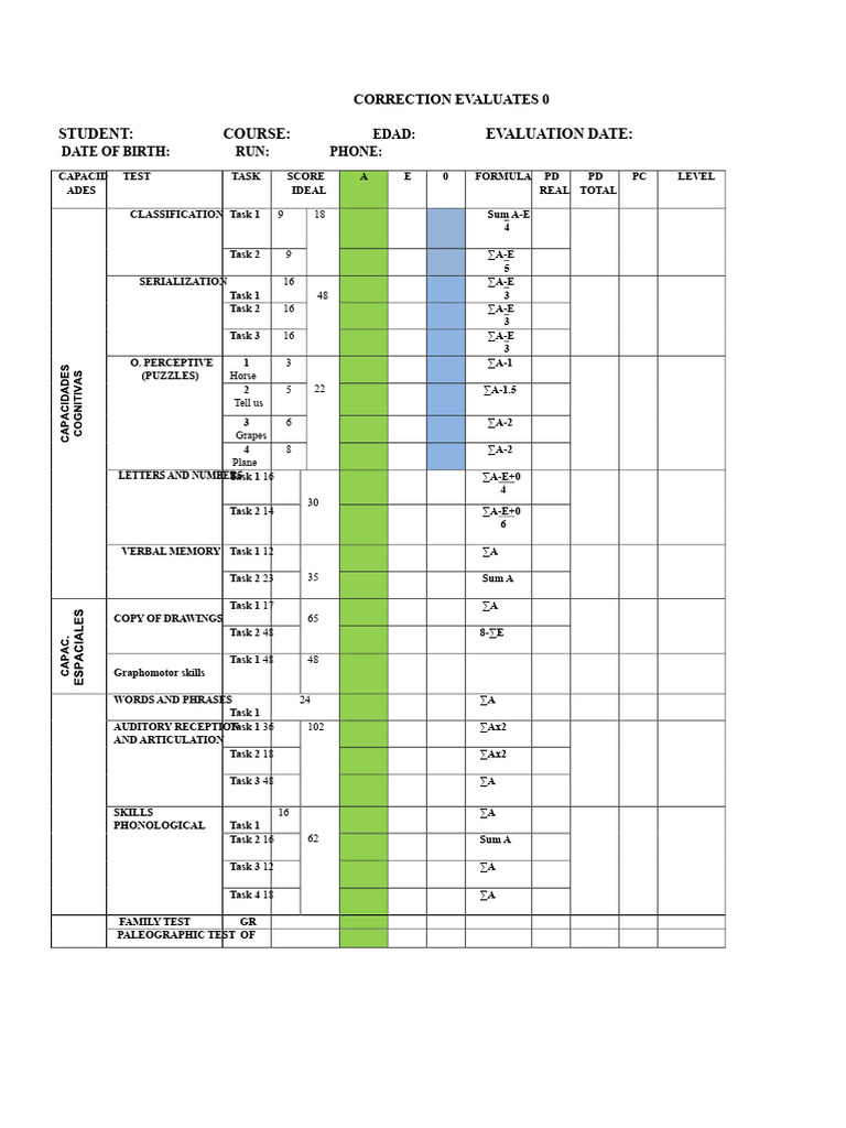 Evaluation Correction Table 0-8 | PDF | Mental Processes ...