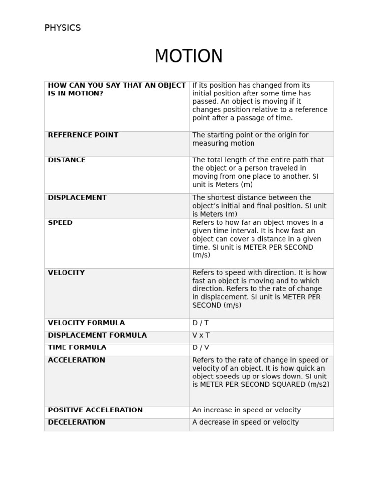 Motion | PDF