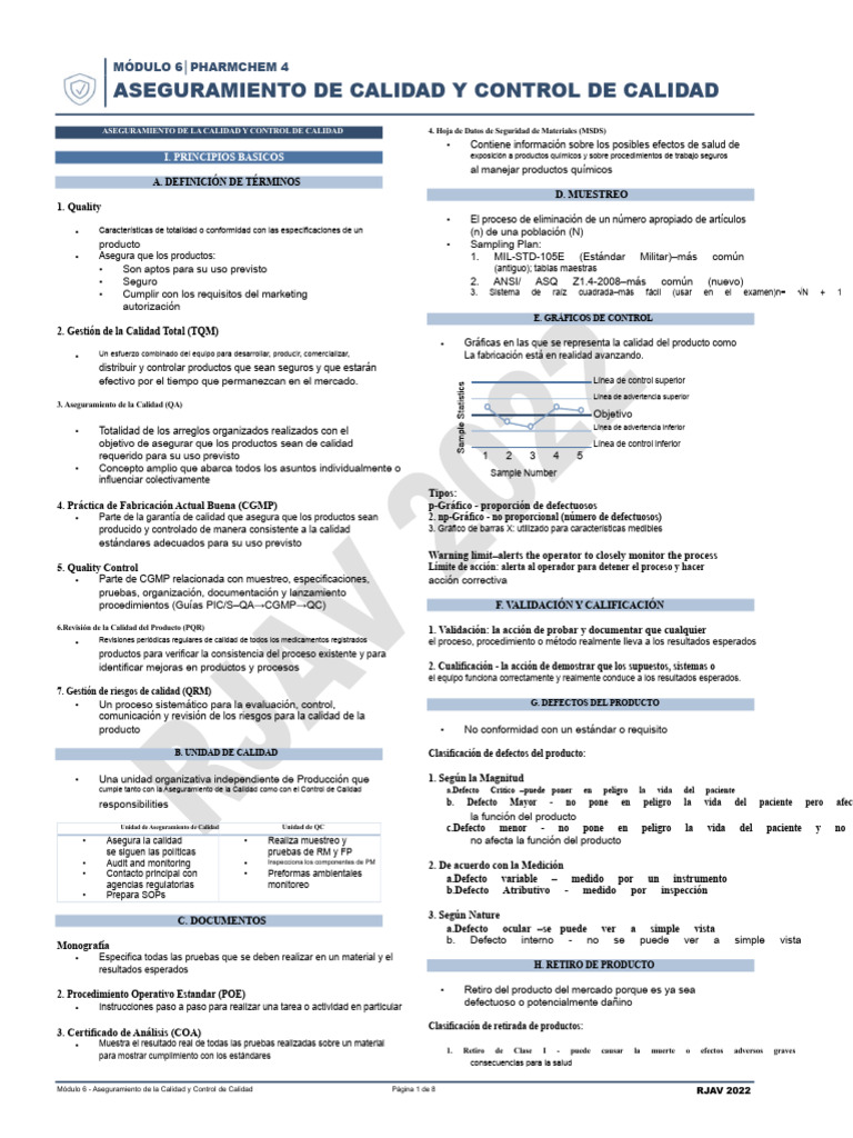 Aseguramiento y Control de Calidad Farmacéutica | PDF | Solubilidad | Agua