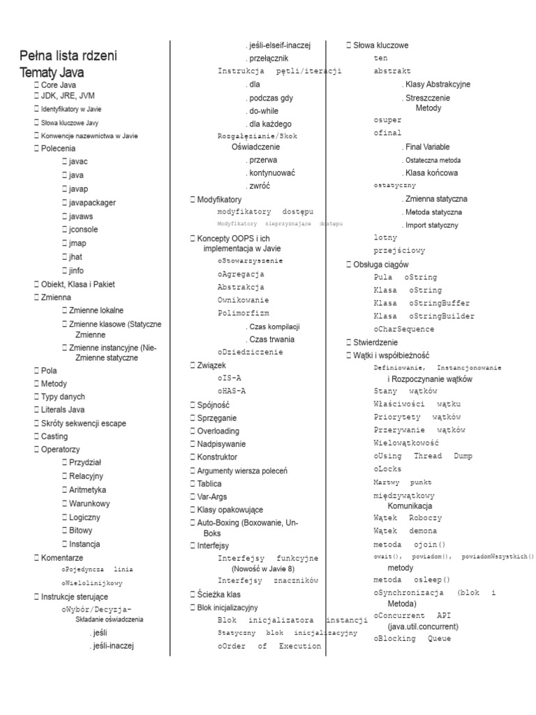 Lista Tematów Java | PDF