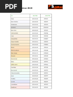Codes de Couleur RVB et Hexadécimaux | PDF | Modèle de couleur en RVB ...