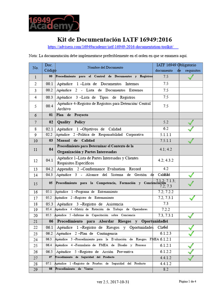 Lista de Documentos Del Kit de Herramientas de Documentación IATF 16949 ...