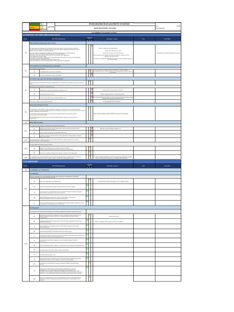 ISO 37001 Anti-Bribery Management Guide | PDF | Regulatory Compliance ...