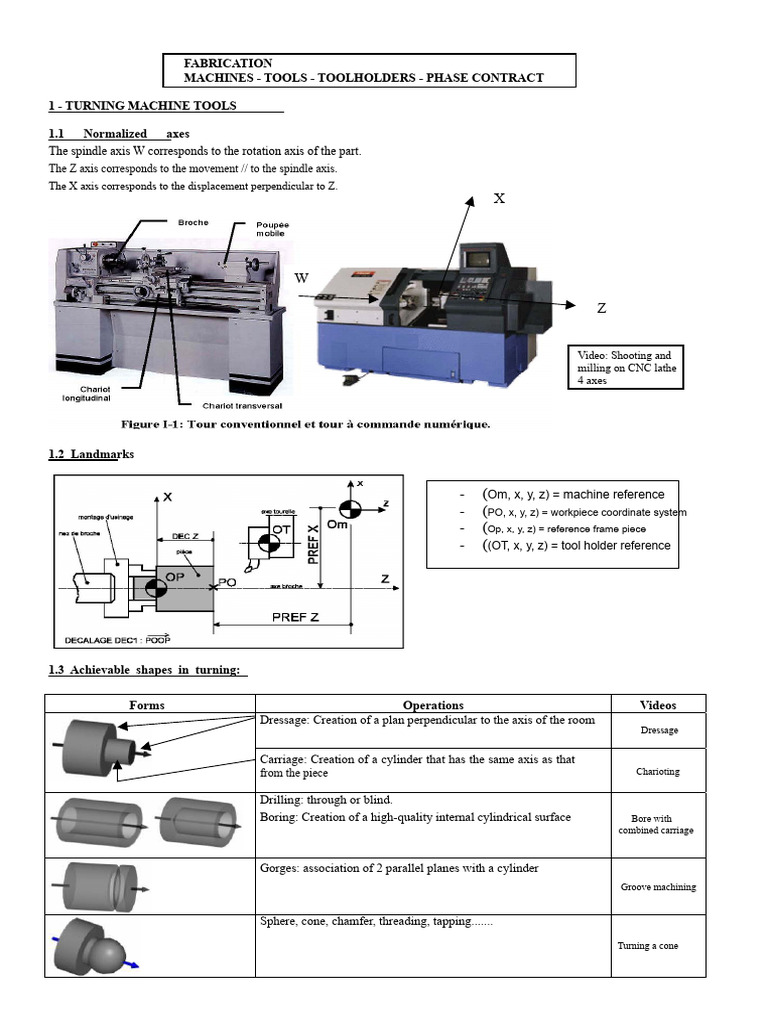 Turning and Milling Machine Tools Guide | PDF | Machining | Metalworking
